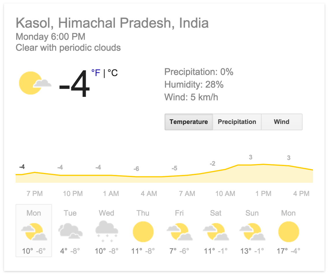 Temperature probe at 6:30 PM.