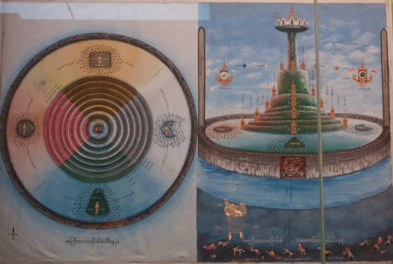 The realms according to Myanmar&rsquo;s buddhist traditions.