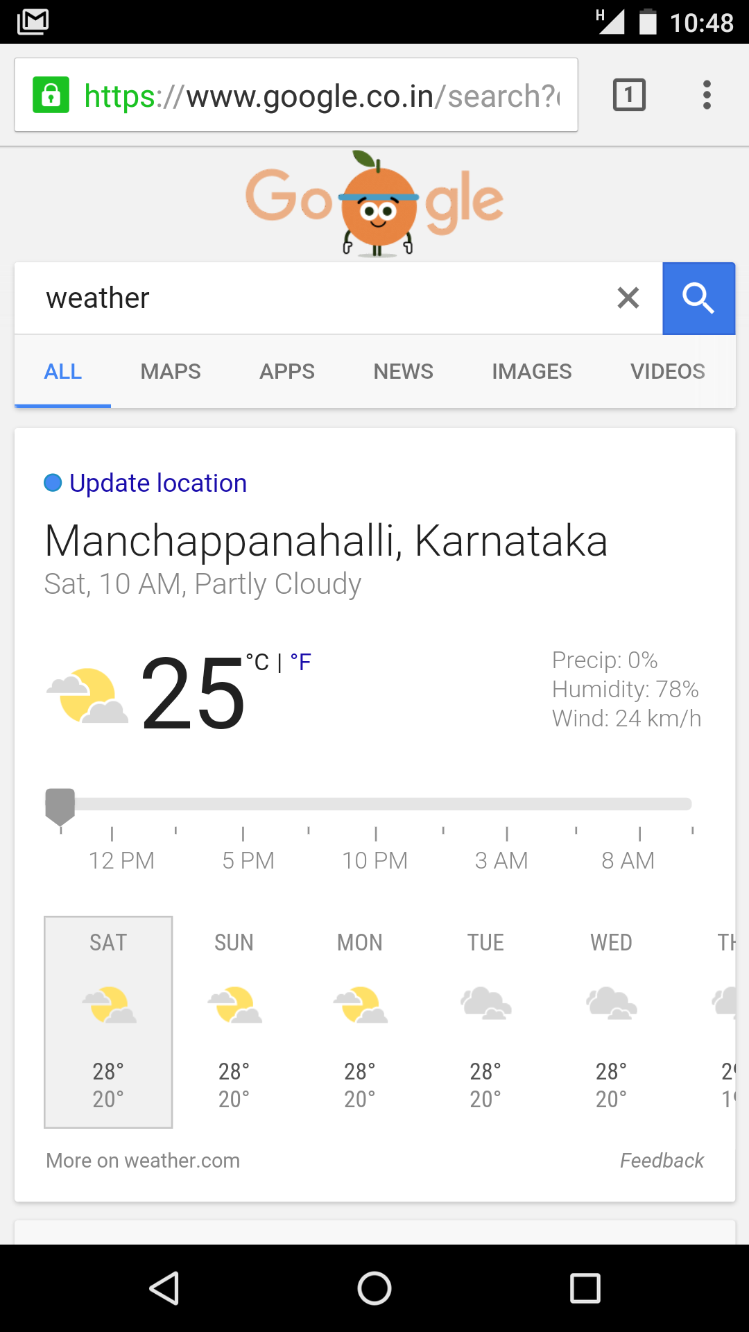 Horizontally, on the right side; vertically, around centre.