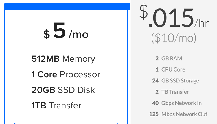 Left: Digital Ocean, Right: Linode. 512 MB RAM and 1TB transfer is overkill.