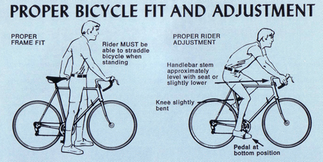 This is from a old Schwinn catalogue.